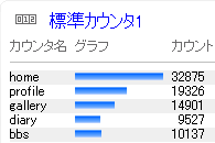 JE^Xg