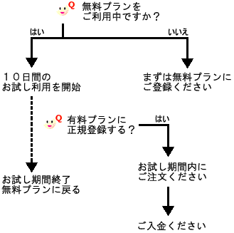 �����p�C���[�W