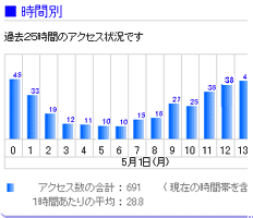 ԕʃANZXWv